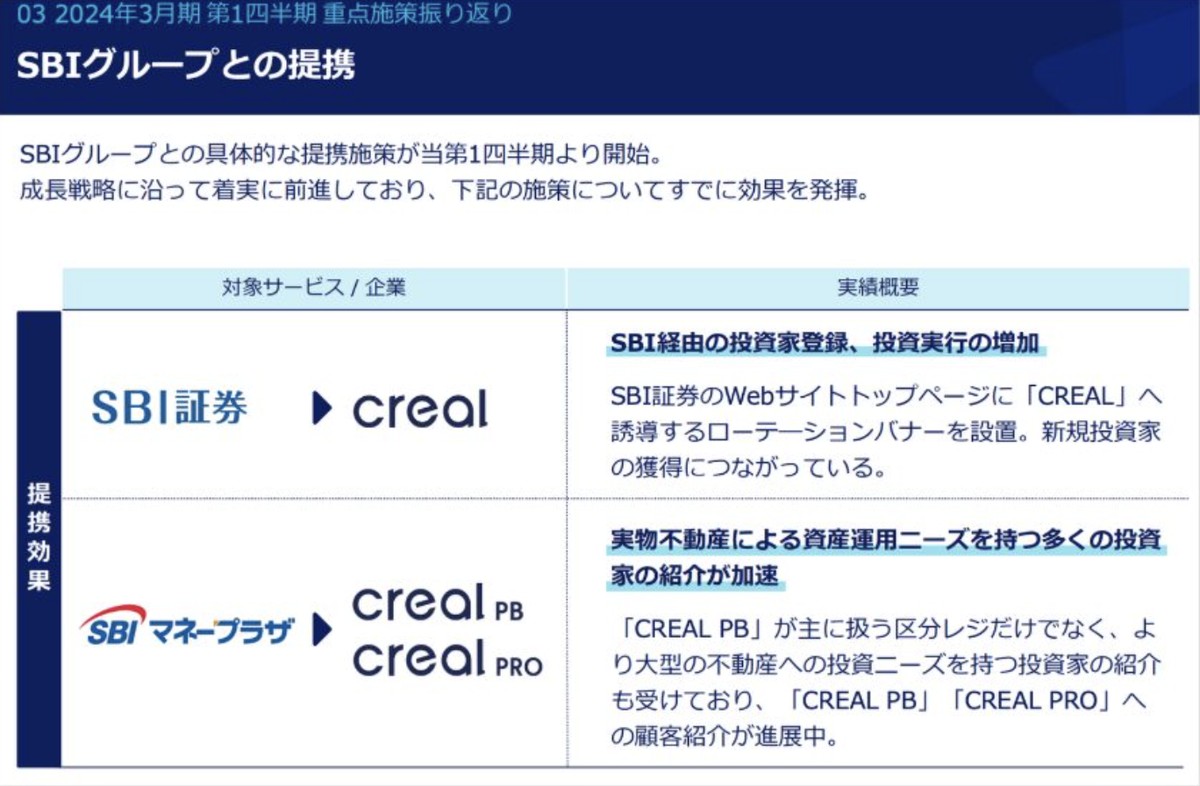 SBI証券・SBIマネープラザとCREALの提携内容を示すクリアル公式の資料