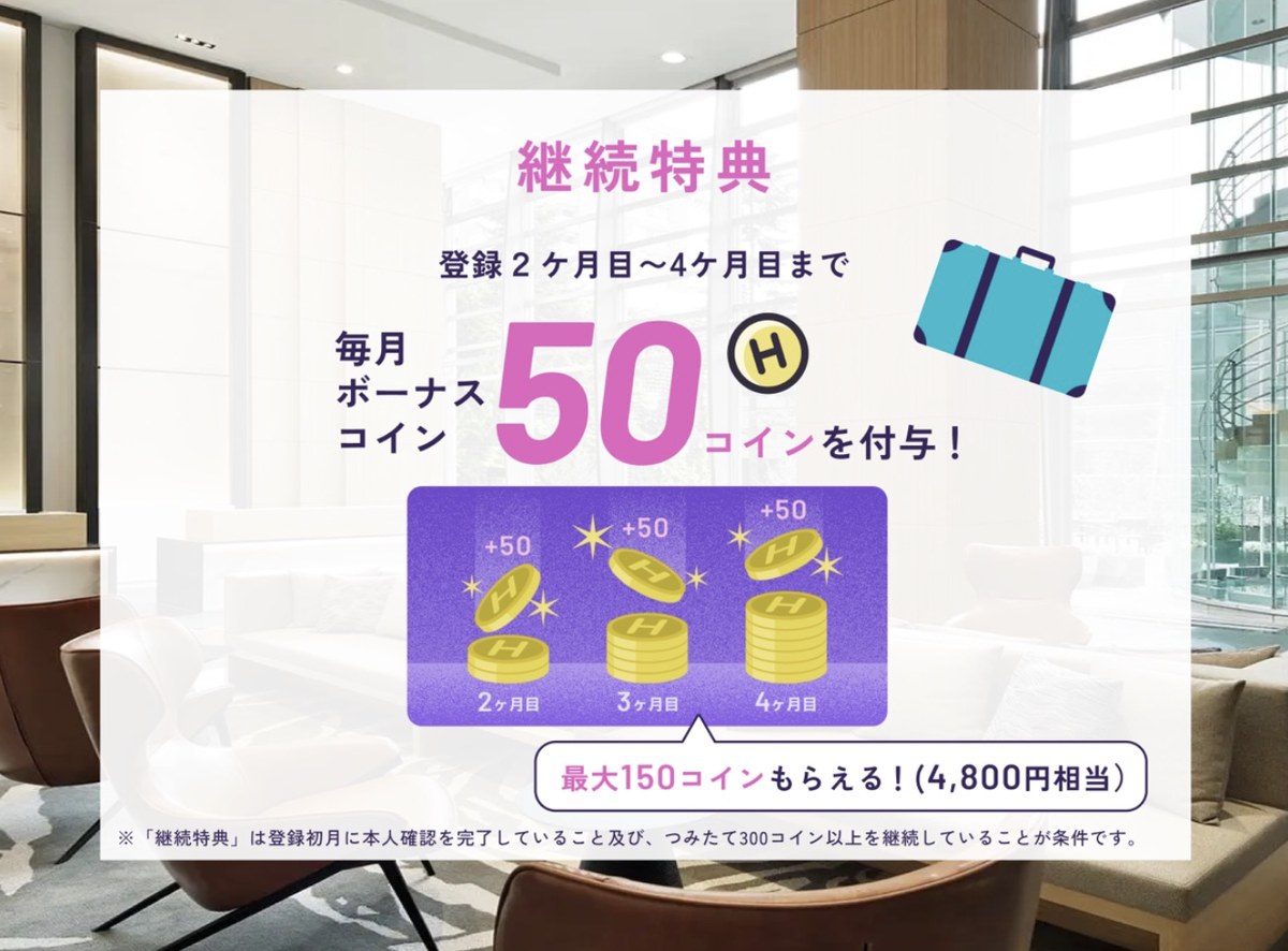 HafHの継続特典。登録2ヶ月目〜4ヶ月目まで毎月50コイン、最大150コイン（4,800円相当）