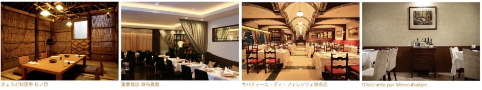 コース料理1人分無料の対象レストラン例(きょうど料理亭 杉ノ目・重慶飯店 麻布賓館・サバティーニ ディ フィレンツェ東京店・l'Odorante par MinoruNakijin)